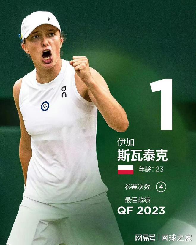 可量化目标 可量化目标