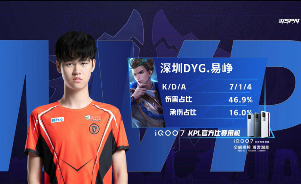 来杠杆效应 来杠杆效应